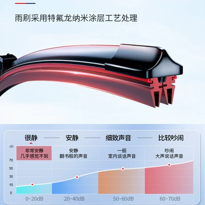 Car Wiper Blades with Four-Layer Rubber Wiper