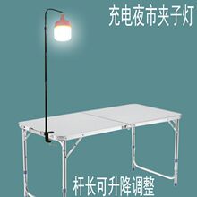 �[��ҹ�Ќ��õؔ�����늼��г����L�U��y��s֧��LED�A��������