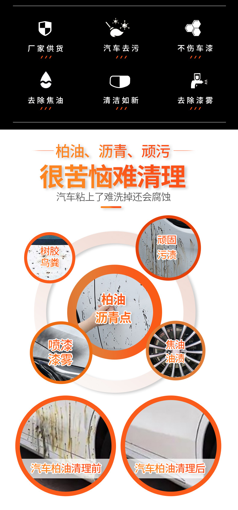 Car Asphalt Cleaner Asphalt Remover Car Decontamination Shellac Remover Cleaning and Maintenance Powerful Decontamination