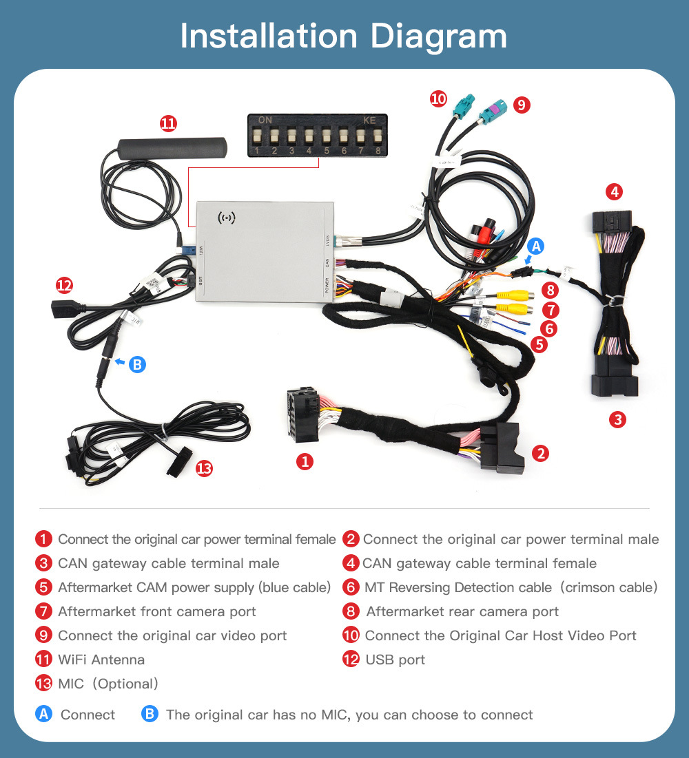 For Audi A1 A3 A4 A5 A6 A8 Q1 Q2 Q3 Q5 Q7 Q8 wireless carplay decoder