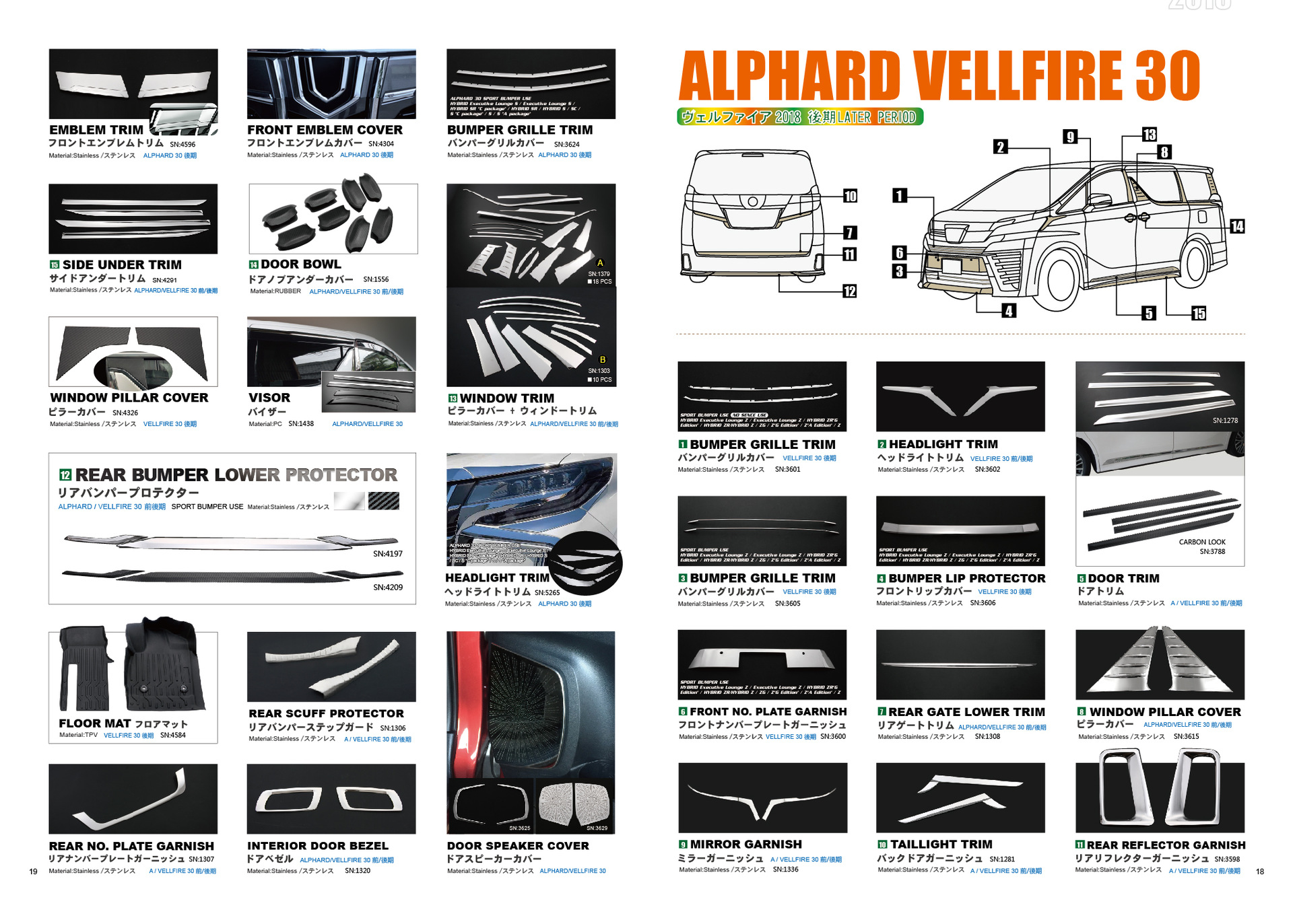 ALPHARD30 series all-car stainless steel chrome trim 15-23 ELFA 30 series front and later modification bright strip