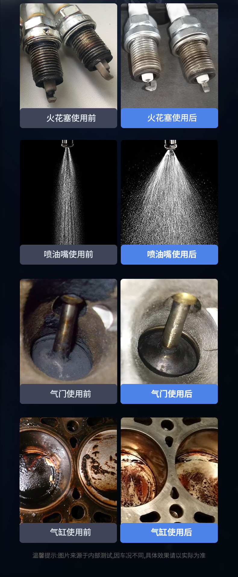 Chefu Official Flagship Store Official Website Genuine Fuel Treasure Carbon Removal Pea Fuel Additive Engine Cleaning Agent