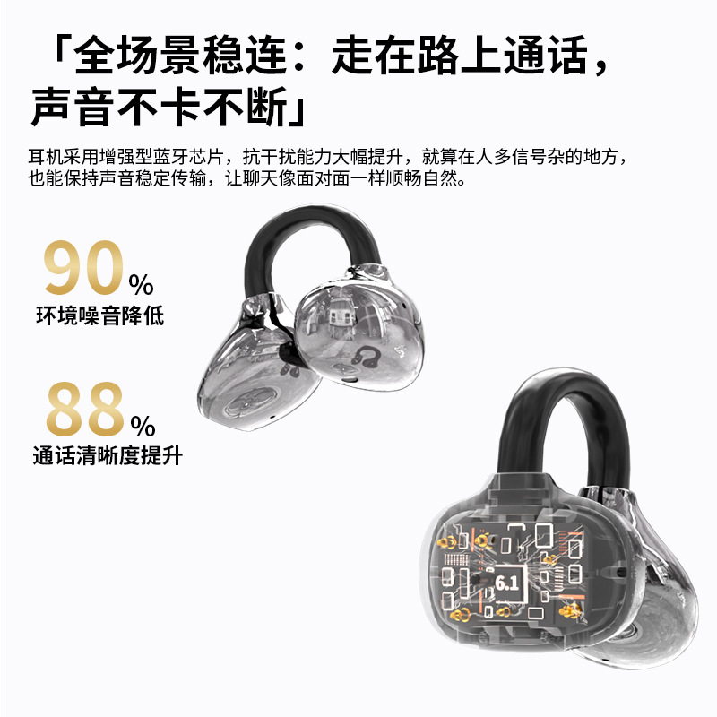跨境新款智能ai翻译私模夹耳式运动蓝牙耳机佩戴舒适超长续航Q108|undefined