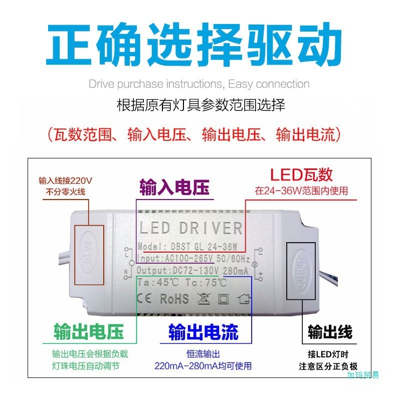 LED吸顶灯恒流驱动电源稳定IC镇流器3W8W24W36W整流隔离灯具配件|undefined