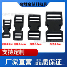 �S��ֱ����ߴ�͸����ɫ����С����������ֹ���������ȦС���