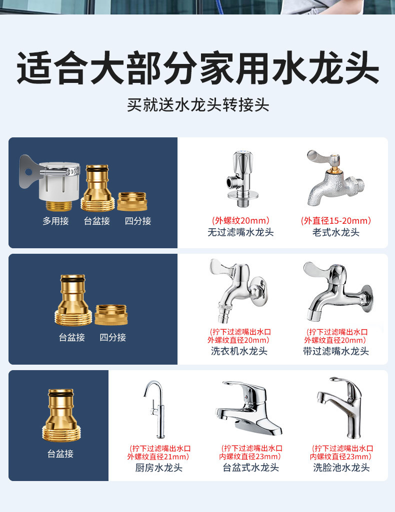 High-Pressure Car Wash Water Gun Hose for Washing Cars, Household Tap Water Telescopic Soft Hose, Durable Cleaning Tool for Cars