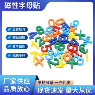 Product Media