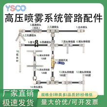 �߉����Fϵ�y��·������P䓿��ʽ����������^���Fײᘇ������