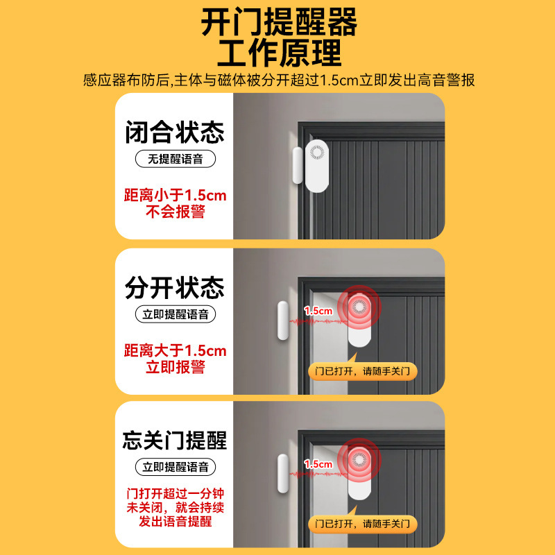 ドアを閉めて、ドアを閉め忘れました。すぐにドアを閉めてください。|undefined