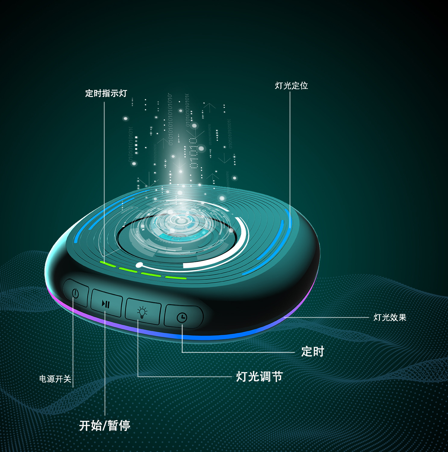 Ratón dispositivo móvil ratón virtual anti-Sueño automático móvil prevenir la pantalla de bloqueo de la computadora LED pesca artefacto Perezoso