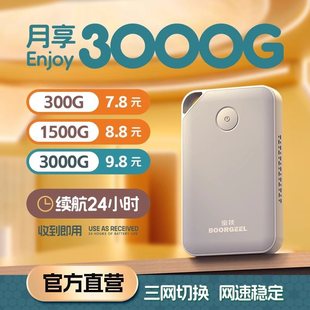 Portable Wifi Wireless Mobile Wifl New 2024 Universal Wi-Fi6 Unlimited Speed Car Network Card Mobile Broadband