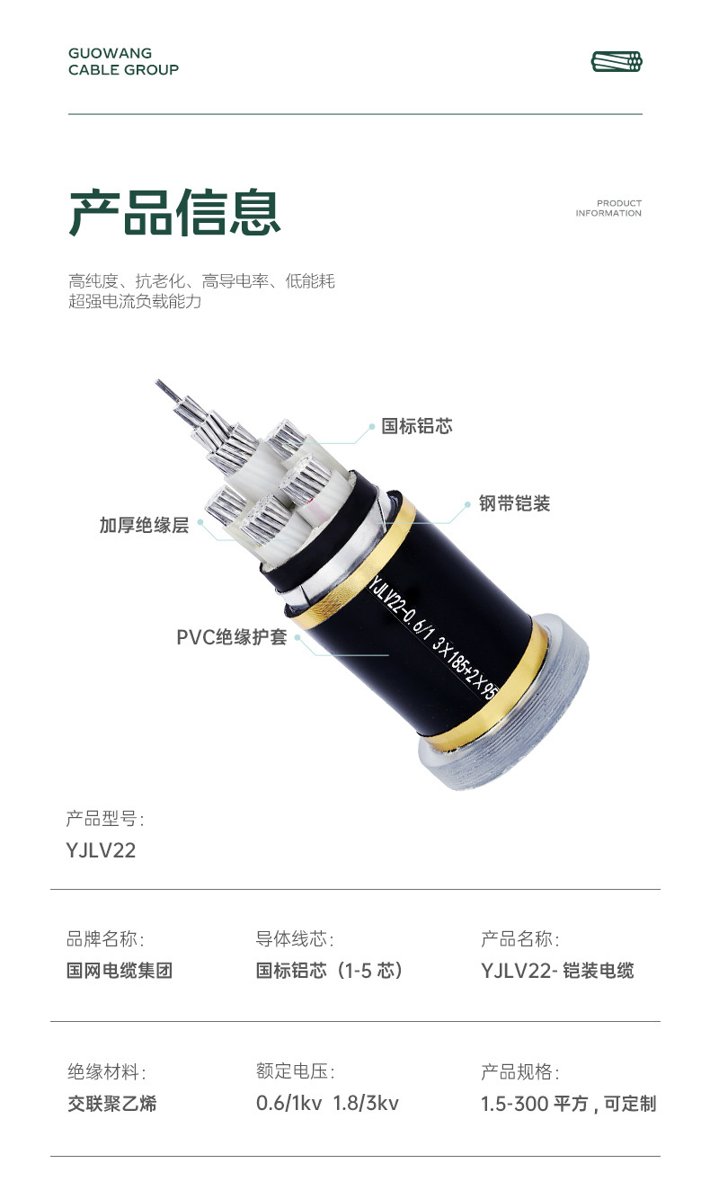 1688国网电缆有限公司-YJLV22详情_05.jpg