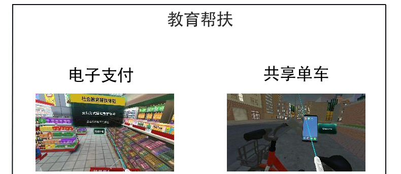VR glasses, gamepad, film-watching, game, education all-in-one machine, psychological relaxation, anti-drug awareness, education and assistance undefined