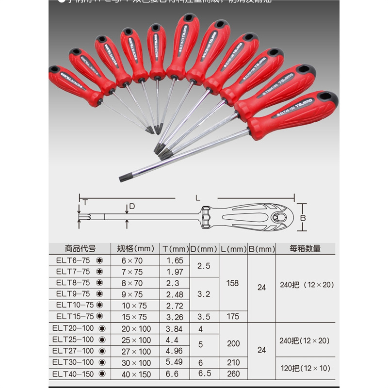 日本田岛星型螺丝刀进口梅花形六角米字胶柄螺丝批T6T7 T8 T9 T10