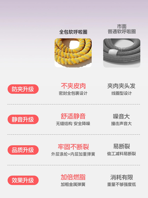 五代真静音全新升级布套软体弹簧加重涤纶不伤衣全包裹软式呼啦圈|undefined
