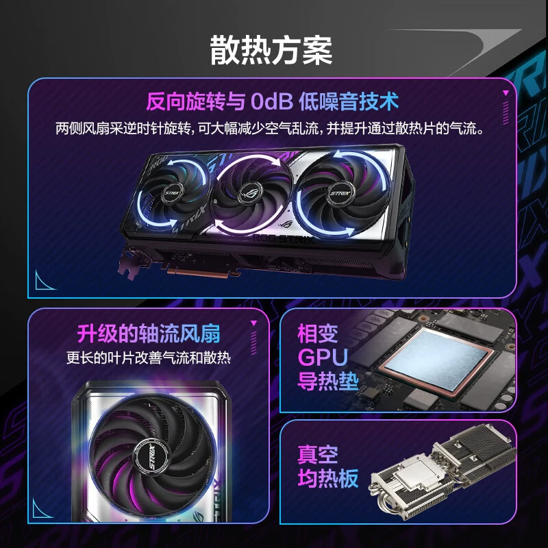 Подходит для Asus STRIX GeForce RTX 5070 O12G GAMING E-sports игровая видеокарта