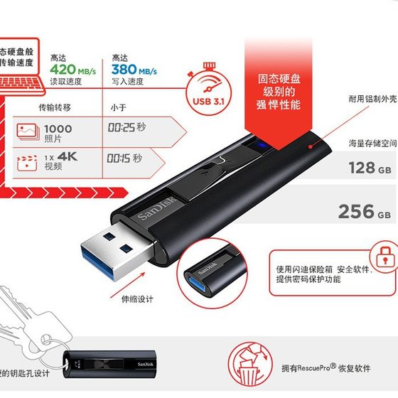 Sandisk Sandi CZ880 Mobile Solid State USB Disk USB3.2 High Speed USB Disk 128G 1T 420 MB/s