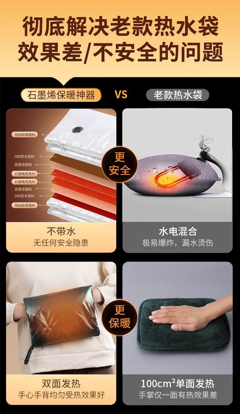 暖手袋,暖手袋石墨烯,暖手袋 充电,暖手袋无水,暖手袋毛绒,暖手袋定制,暖水袋注水,暖手袋防爆,暖手袋 卡通,暖手袋充电式防爆可爱,暖手袋充电防爆,暖手袋迷你,暖手袋毛绒充电,undefined