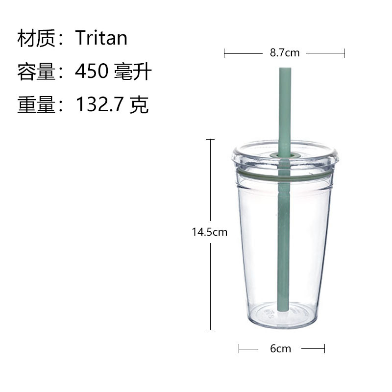 Ventas calientes de 450ml de una sola capa de taza de paja Tritan taza de plástico para verano taza de agua personalizada de alto valor creativo taza