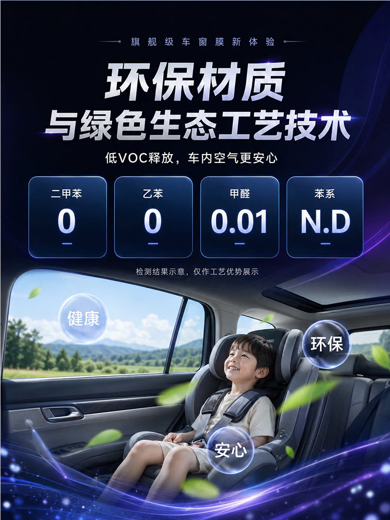 Car film, full-car high-insulation film, car window film, privacy protection, explosion-proof, sun protection, full-car film, front windshield film, glass film