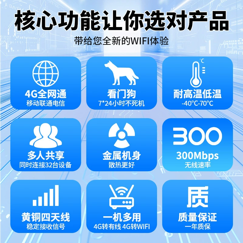 Промышленный полноцифровой маршрутизатор 4G, железная оболочка, умный сторож, быстрая сетевая стена, встроенная карта, беспроводной Wi-Fi