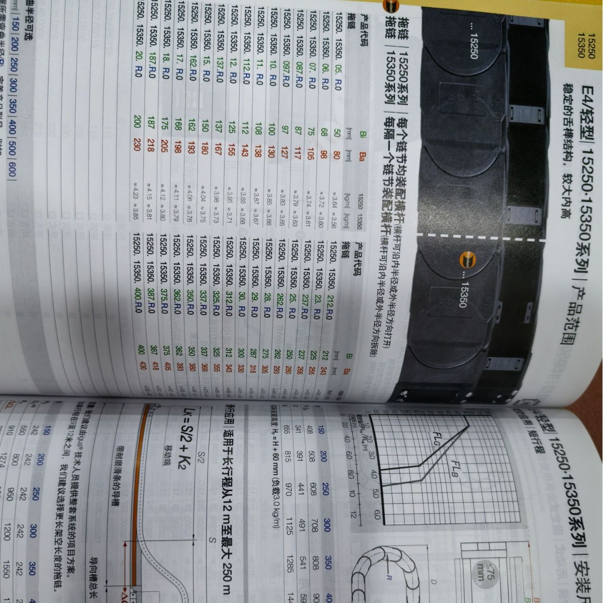 德国IGUS轻型拖链15250系列-稳定的舌榫结构，较大内高15350系列