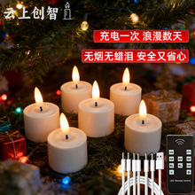 ledС��Ϟ�ɳ��USB�o��Ϟ�T���b�Ϟ�T��c���ղ͏d�Շ��Շ���