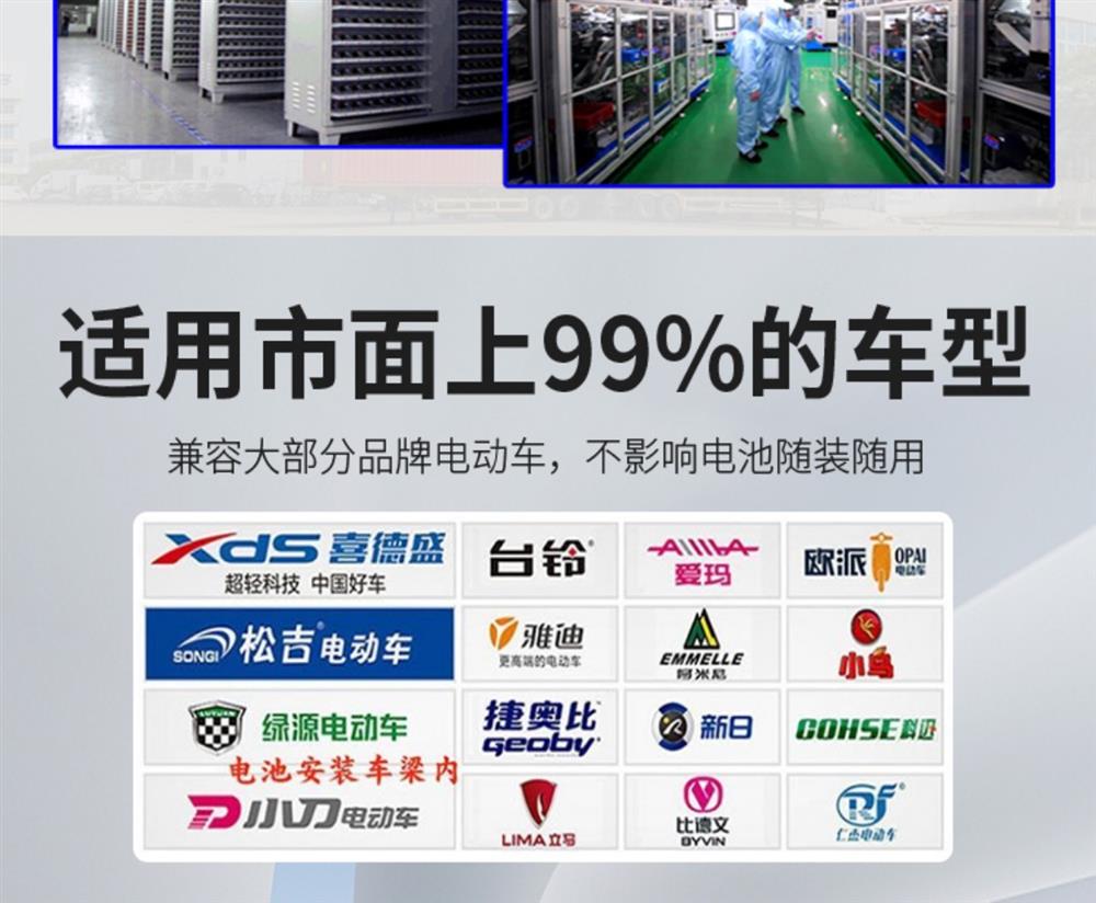 It is suitable for No.9 special ternary lithium take-out large-capacity electric vehicle lithium battery 48V60V72V take-out driving