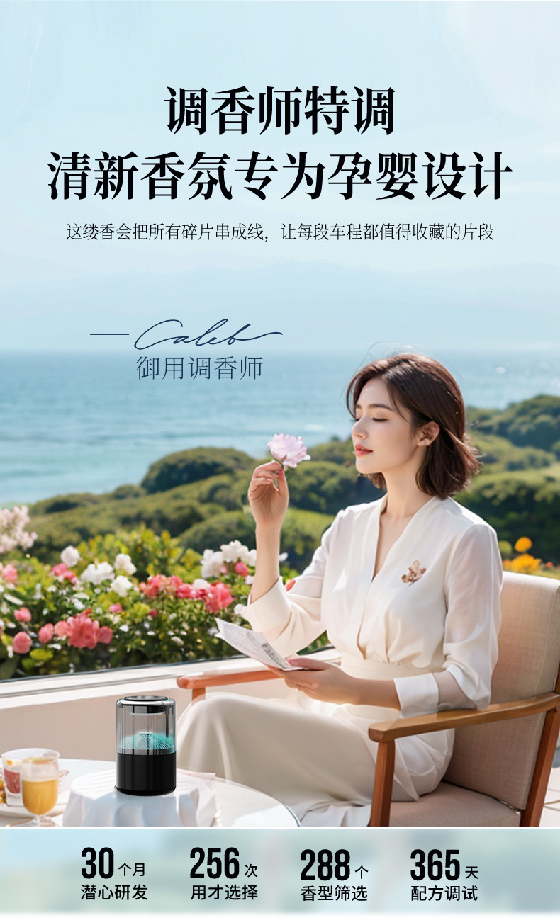 [Premium Selection] 2026 New Model Smart Automatic Spray Car Fragrance Diffuser High-End Perfume Advanced Aromatherapy