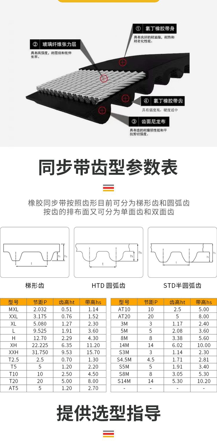 马牌同步带2