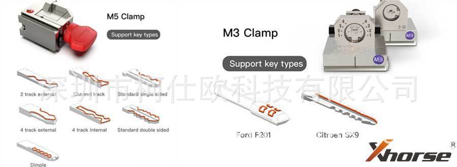 详情图002 SL482 Xhorse XCMNP2GL M
