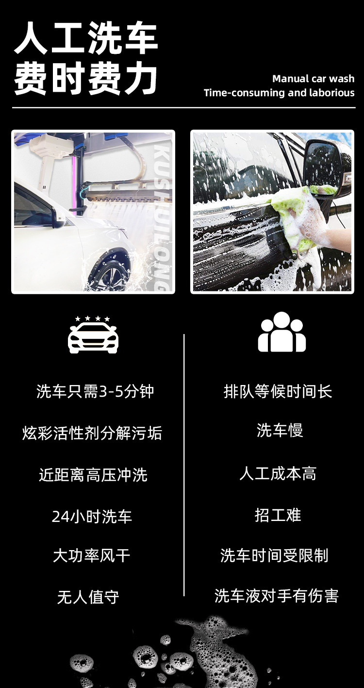 Customized Car Washing Machine Fully Automatic Double-Arm Contactless 24-Hour Unmanned Carwash Self-Service High-Pressure Car Washing Machine