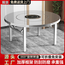 ���P��ۯB��A��ʳ�ò����Ӻ���ò������D�P�������ӈĄ������