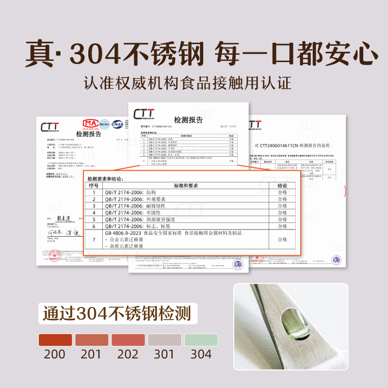 树可胡桃木蘑菇铲子锅铲不锈钢小家用炒勺铁铲炒菜的勺硅胶不粘锅|undefined