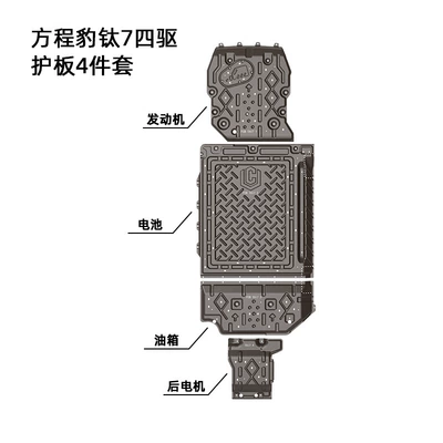 Full Vehicle Lower Guard Plate – Underbody protection plate/engine baffle - manganese-steel-25-year-equation-leopard-titanium-7-engine-battery-fuel-tank-rear-motor-guard-plate-four-wheel-drive-190km