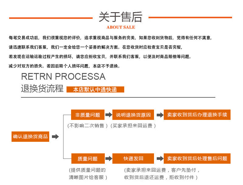 O1CN01wc6B7U2MdoKXYZpIQ_!!2206