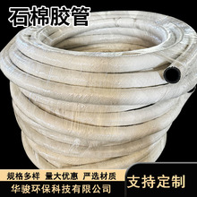 ʯ���z����������w�S�z�ܶ�����Ҫ���Ʒ���ʯ�ފA���z��