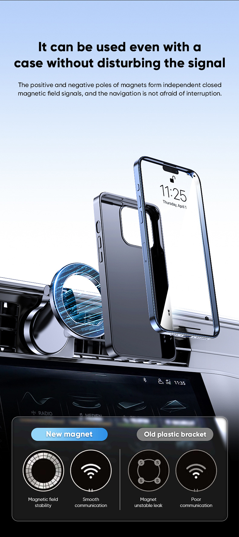 Magsafe Car Mobile Phone Holder Magnetic Mobile Phone New Car Supplies Foldableing 360 Navigation Mobile Phone Holder