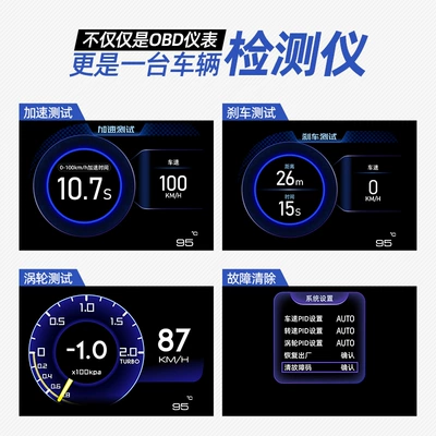 Multi-Function Lcd Instrument Detection – Vehicle HUD