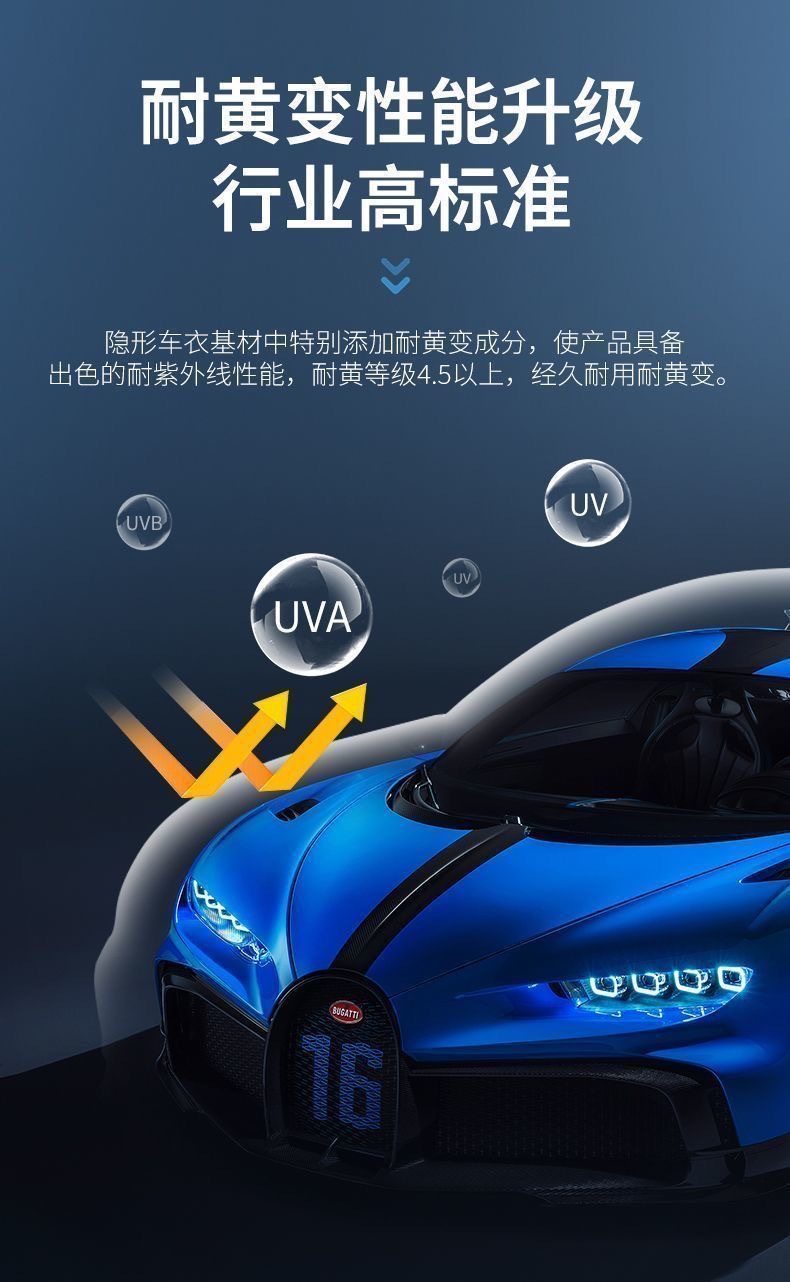 Invisible Car Film, Imported Tpu Paint Protection Film, Full Body Matte Film, Car Film, Transparent Self-Repairing Film