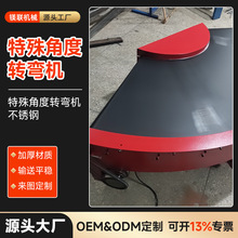 �F؛����Ƕ�Ƥ���D���CU�͝LͲݔ�͙C�ߜ�朗l������F��Ƥ���C