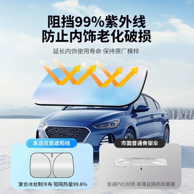 Car snow shield – Umbrella Sunshade