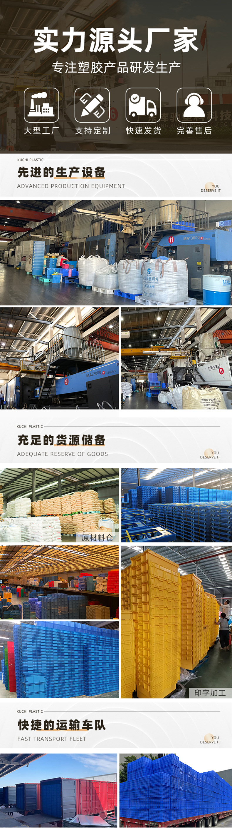 实力工厂详情篇