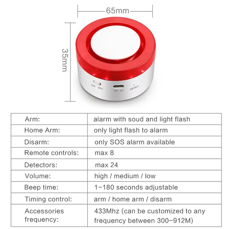 落書きtuya高デシベル警報フラッシュ内蔵バッテリーUSBスマートWiFi無線ストロボライト警報器|undefined