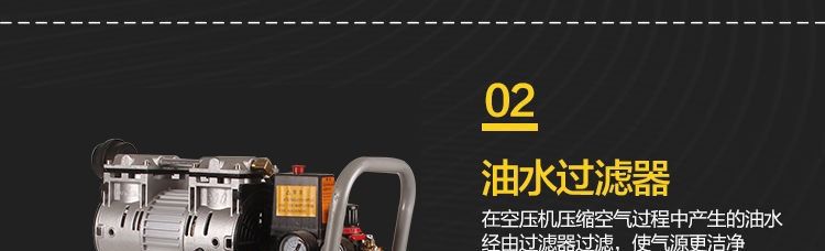Air Compressor, Small Air Pump, Air Compressor for Woodworking, Paint Spray Pump, Silent Oil-Free Air Compressor