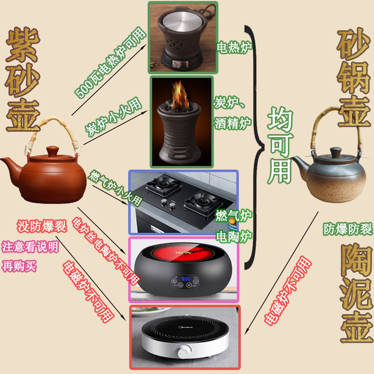 批发复古紫砂烧水壶平底花茶壶养生壶半手工泡茶提壶煮茶侧把壶批