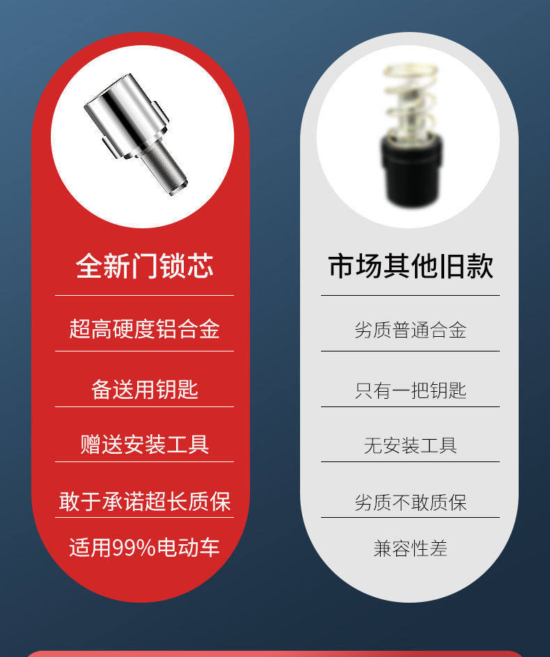 Electric Tricycle Door Lock Core, Large Door Lock Core, Exterior Door Handle Lock, Four-Wheel Enclosed Vehicle Handle Lock Core, Shed Lock