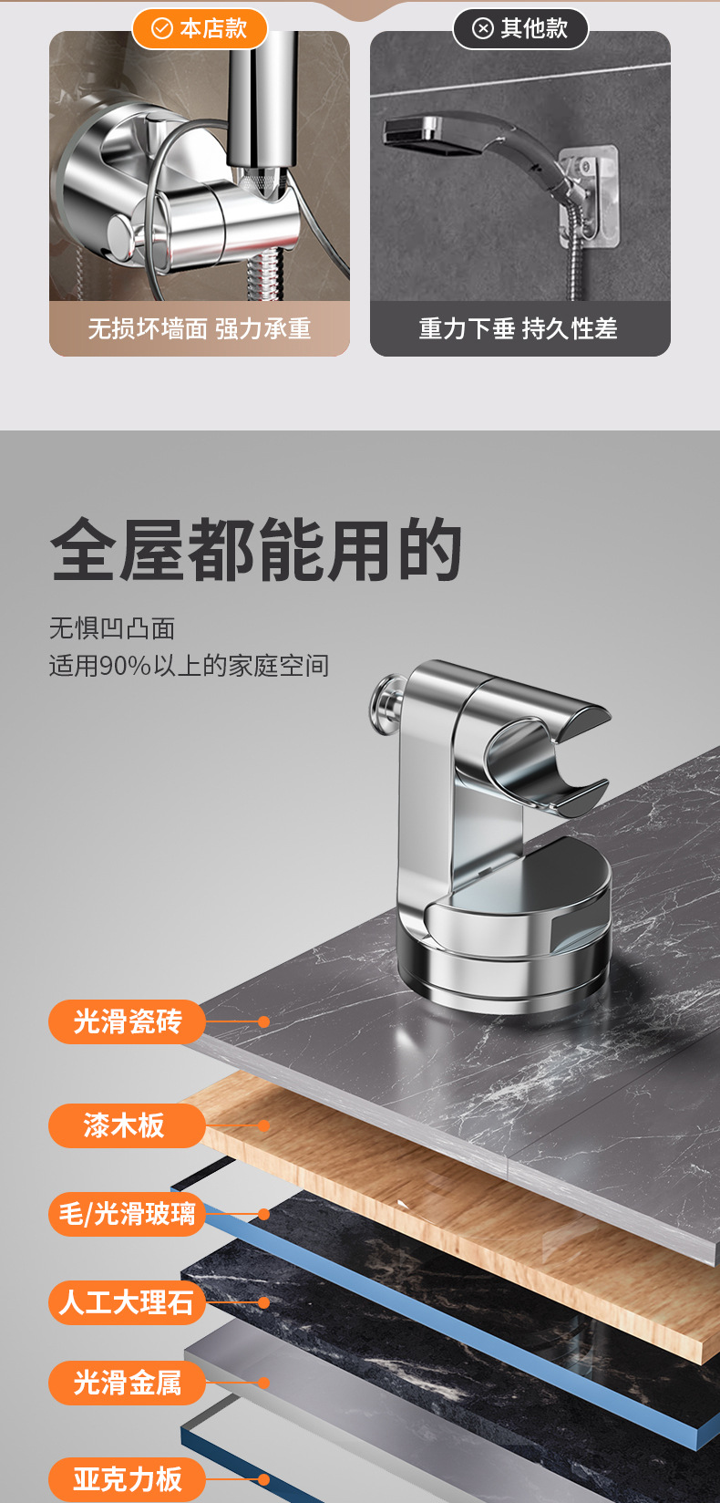 Cross-border showerhead base bracket, bathroom no-drilling adjustable suction cup, mobile hook showerhead, rotating suction cup undefined