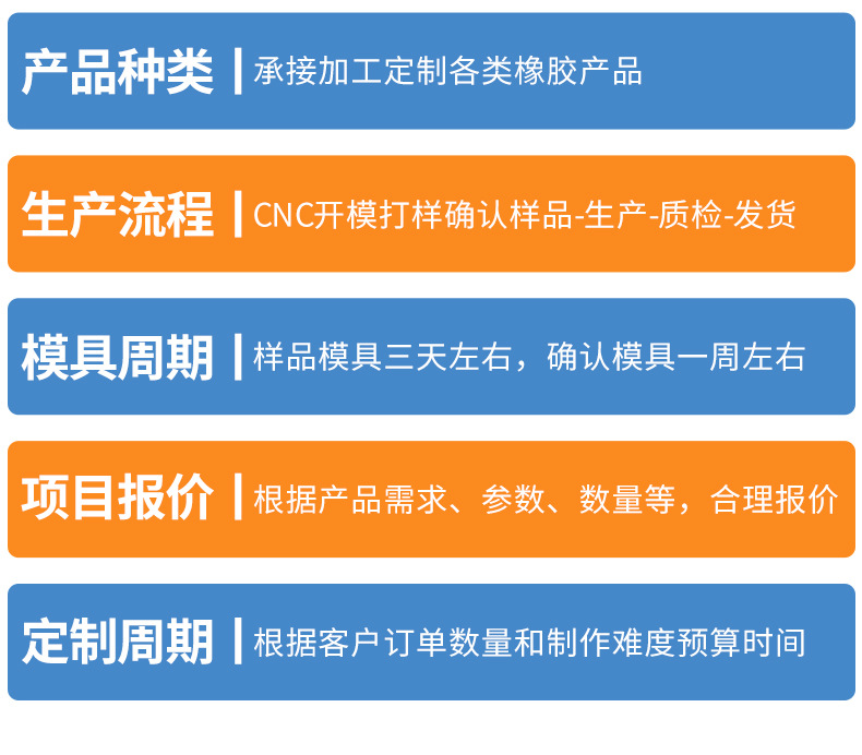 Controller Insulation Protective Cover, Battery 12-20 Terminals, Five-Color Caps Suitable for 350/530/850 with Live Wire