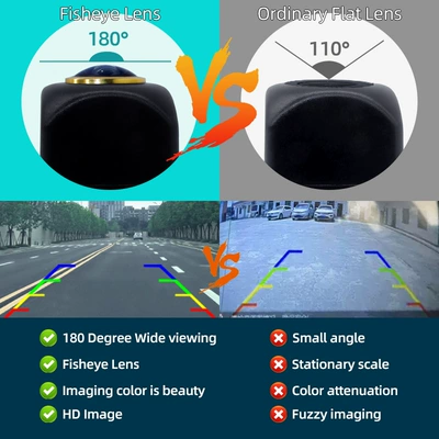 HD CCD, Vehicle camera